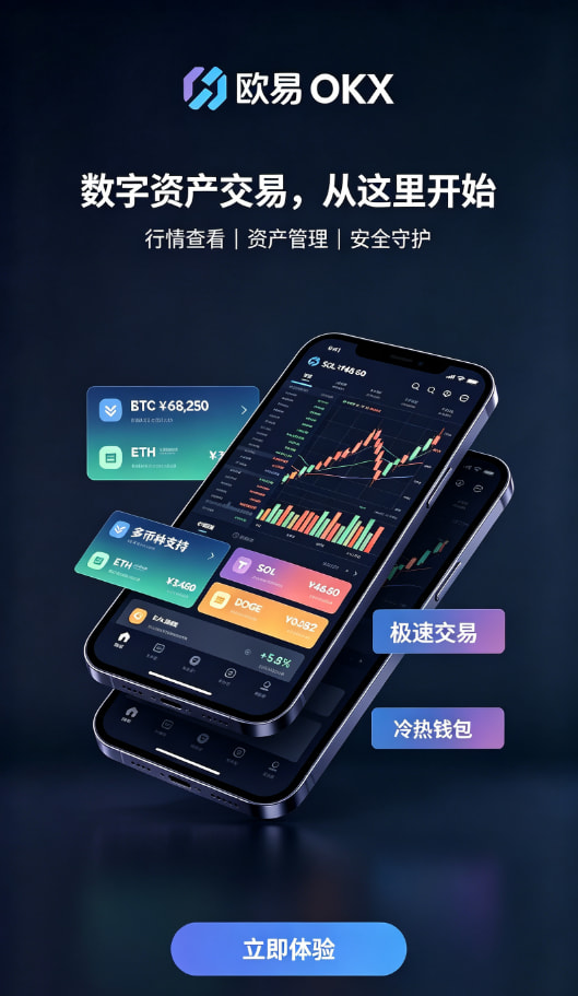 欧交易所app官网安卓功能图